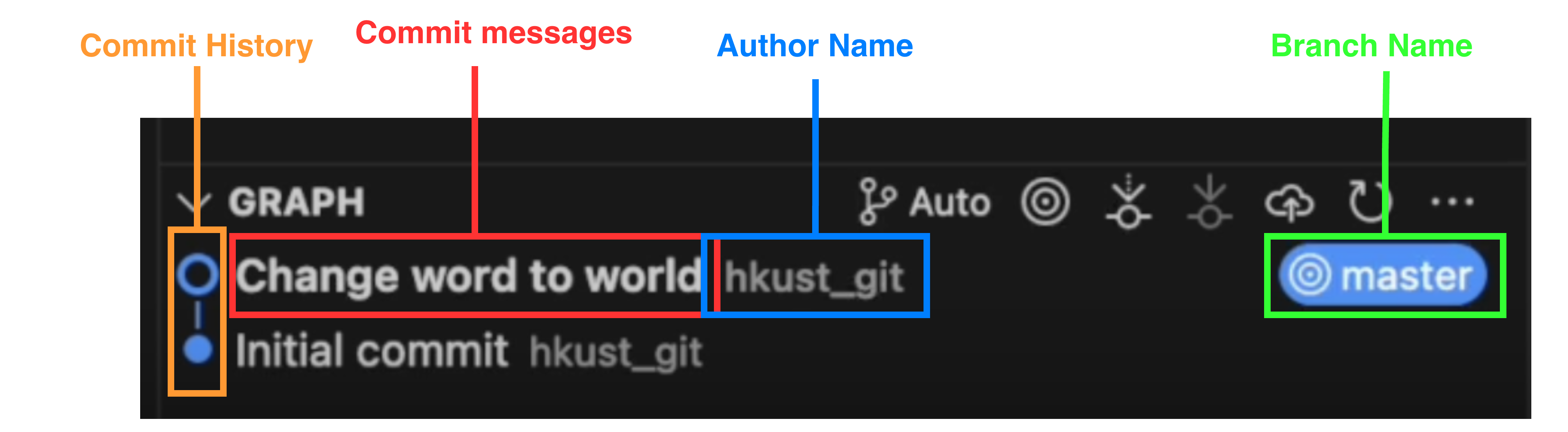 Git Graph view in VSCode